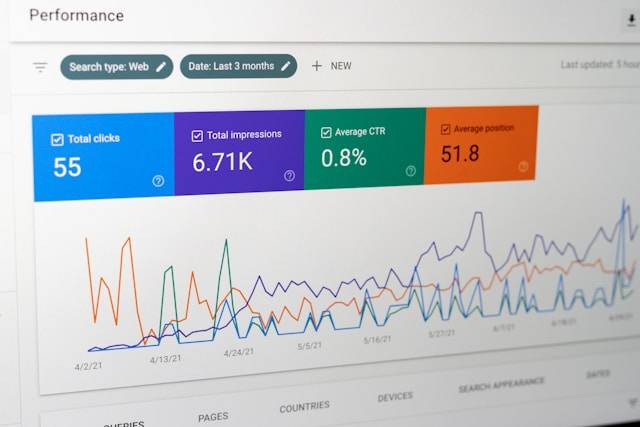 Backlinks