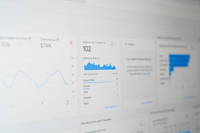 SEO Ongoing Support
